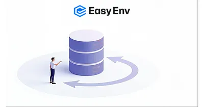 The Backup Interview: Everyone Has One. Ask Them to Restore It.
